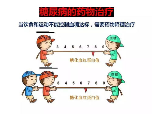 雷甸開展糖尿病日健康咨詢活動，為居民送上健康服務“大禮包”