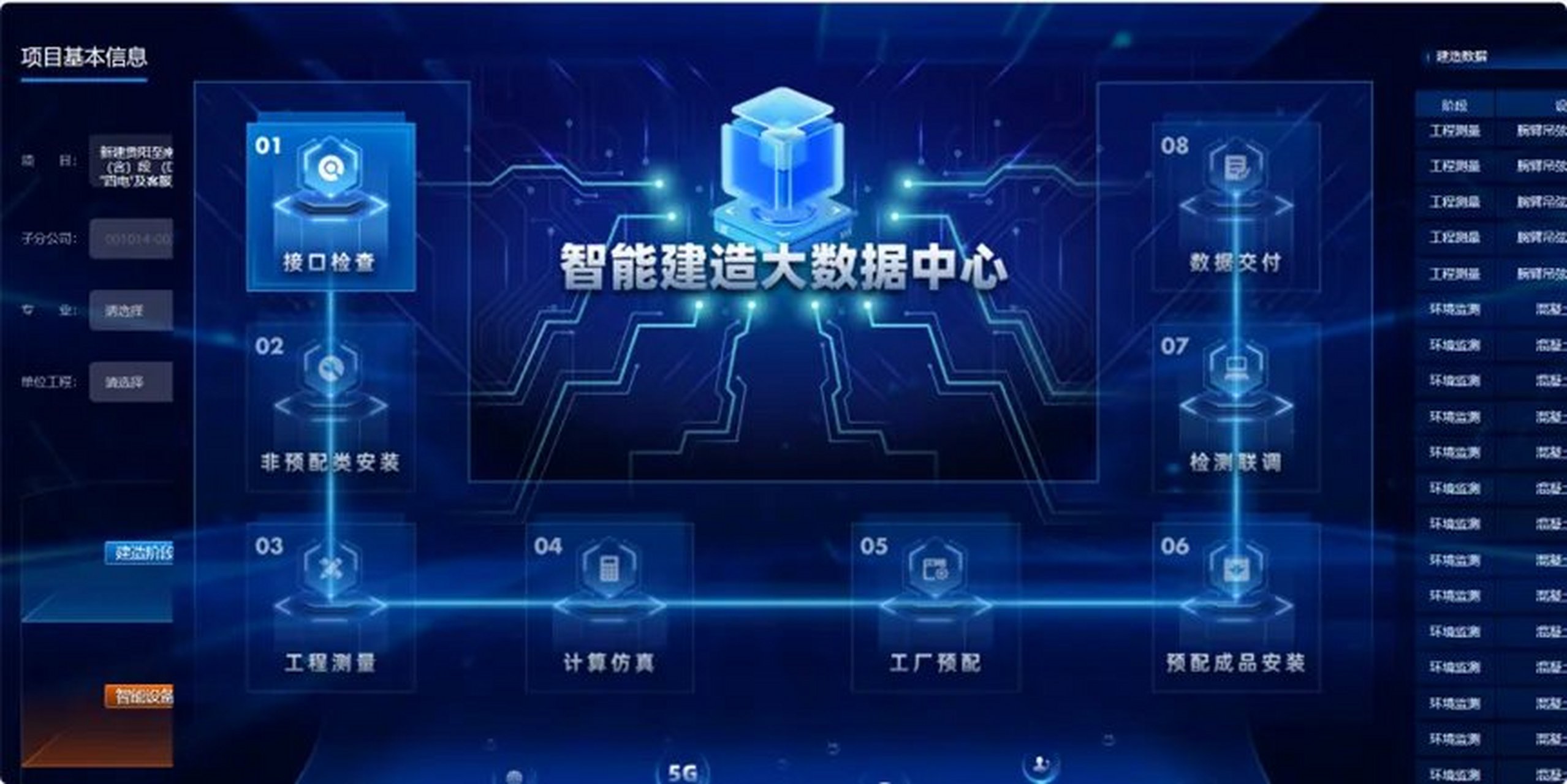 聚焦工程施工數字化，打造智能化智慧工地解決方案 建筑業的建筑智能化工程新征程