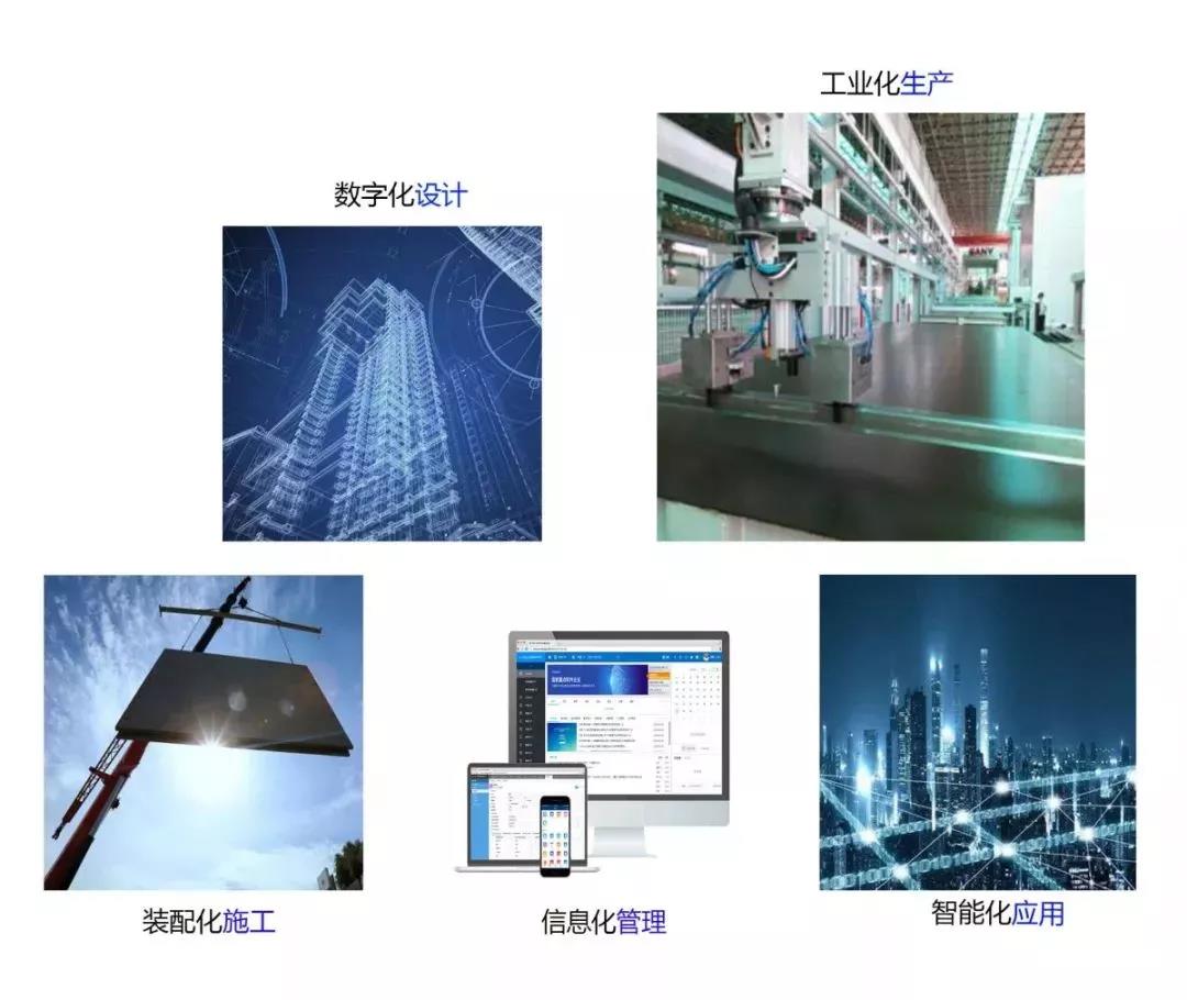 “新基建”背景下智慧建筑的發展新機遇